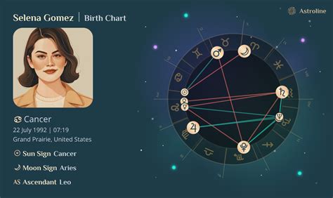 Selena Gomez Zodiac Chart