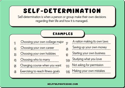 Self Determination