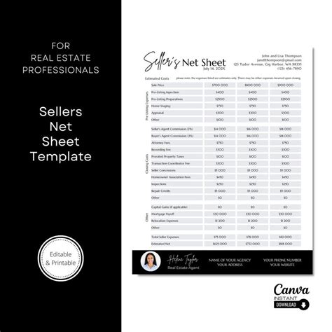 Sellers Catalogs List Only The Net Price.
