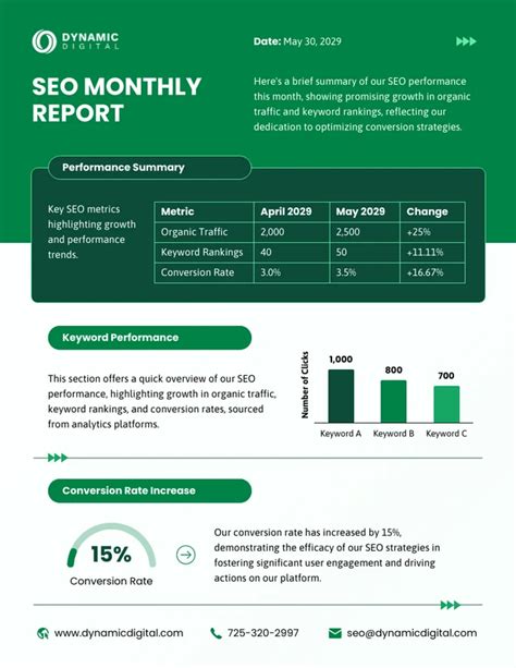 Seo Monthly Report Template