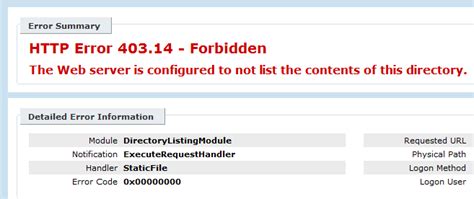 Server Error 403