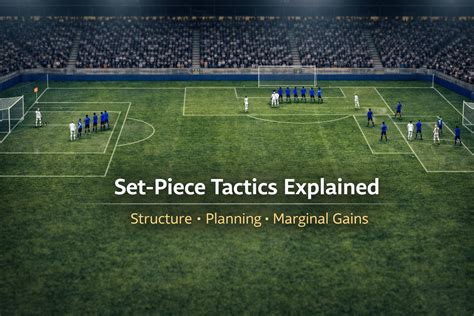 Set Piece Tactics