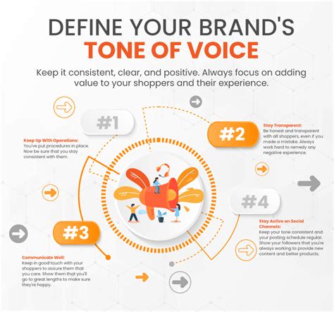 Set the Tone for Your Brand