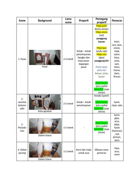 Setting dan Properti