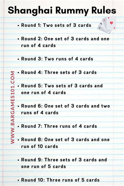 Shanghai Card Game Rules 7 Rounds Printable