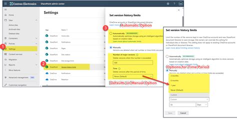 SharePoint Version Settings