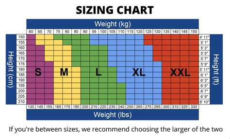 Shirt Size Chart Height And Weight