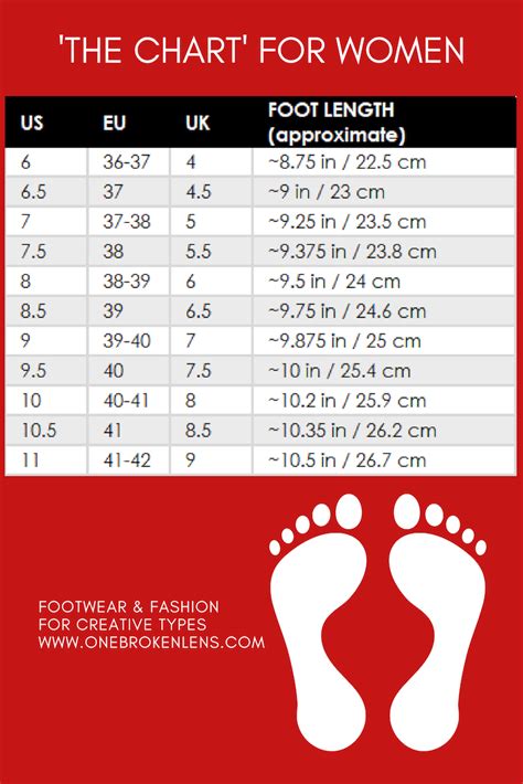 Shoe Chart For Women