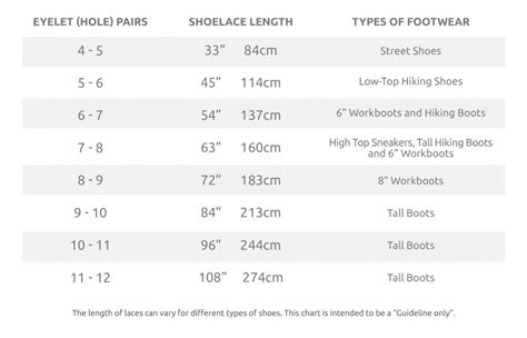 Shoe Laces Length Chart