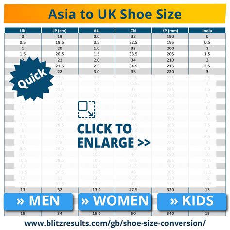 Shoe Size Chart Asia