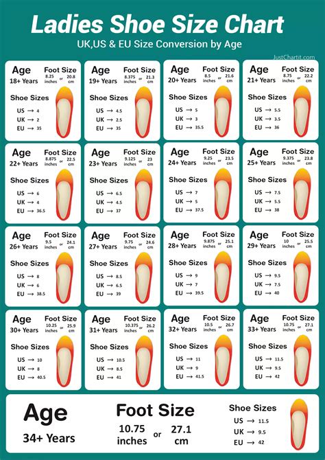 Shoe Size Chart Female