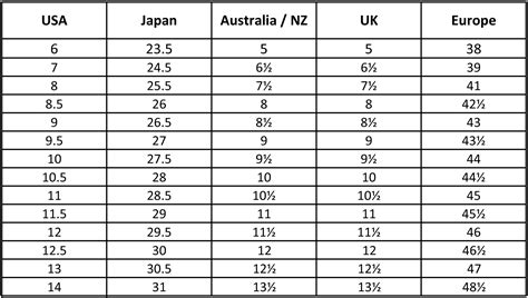 Shoe Size Chart Men Eu