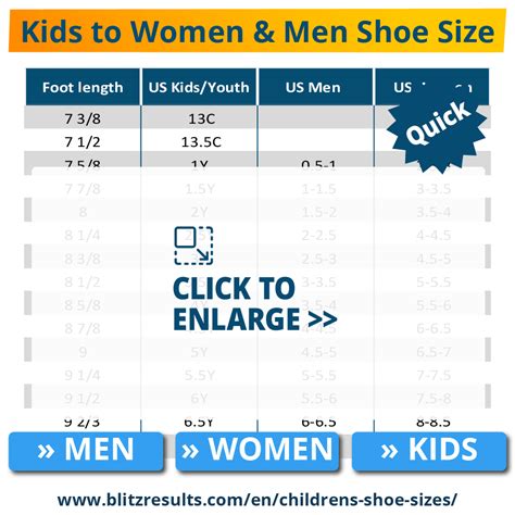 Shoe Size Comparison