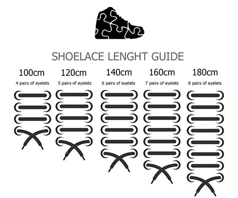 Shoe String Length Chart