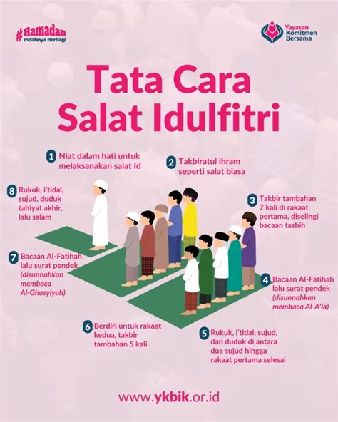 Sholat Idul Fitri