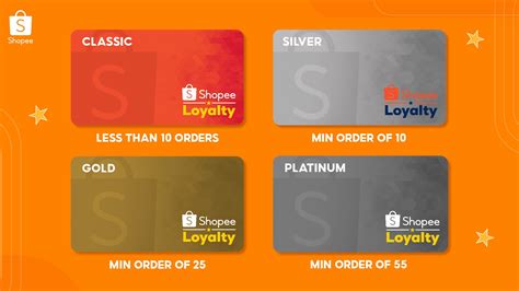 Shopee Loyalty Program