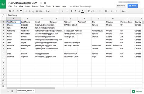 Shopify Csv Template