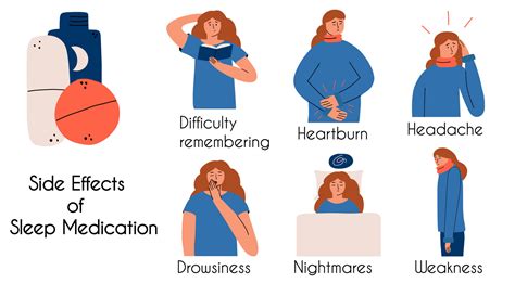 Side effects illustration