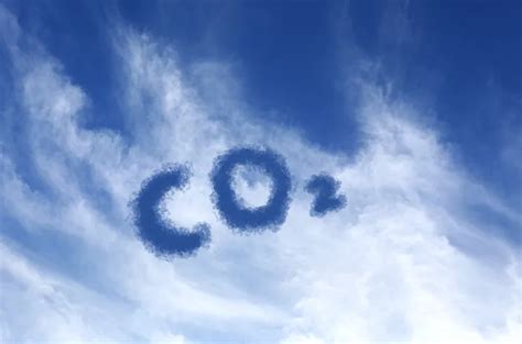 Sifat CO2