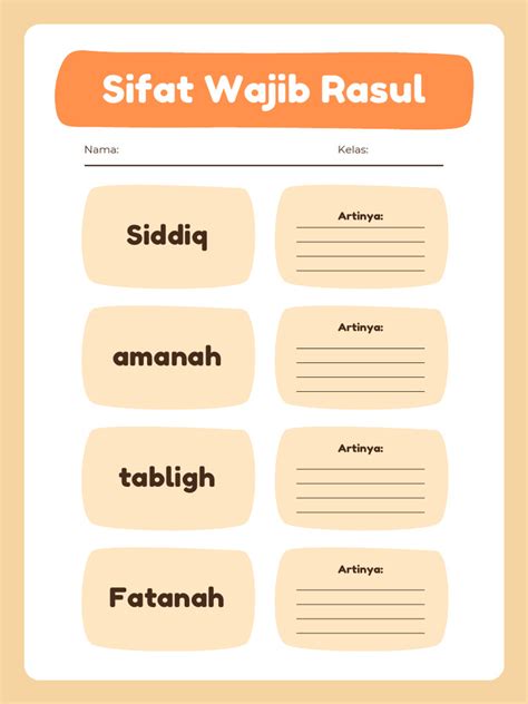 Sifat Fatanah Rasul