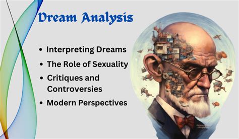 Sigmund Freud dream analysis