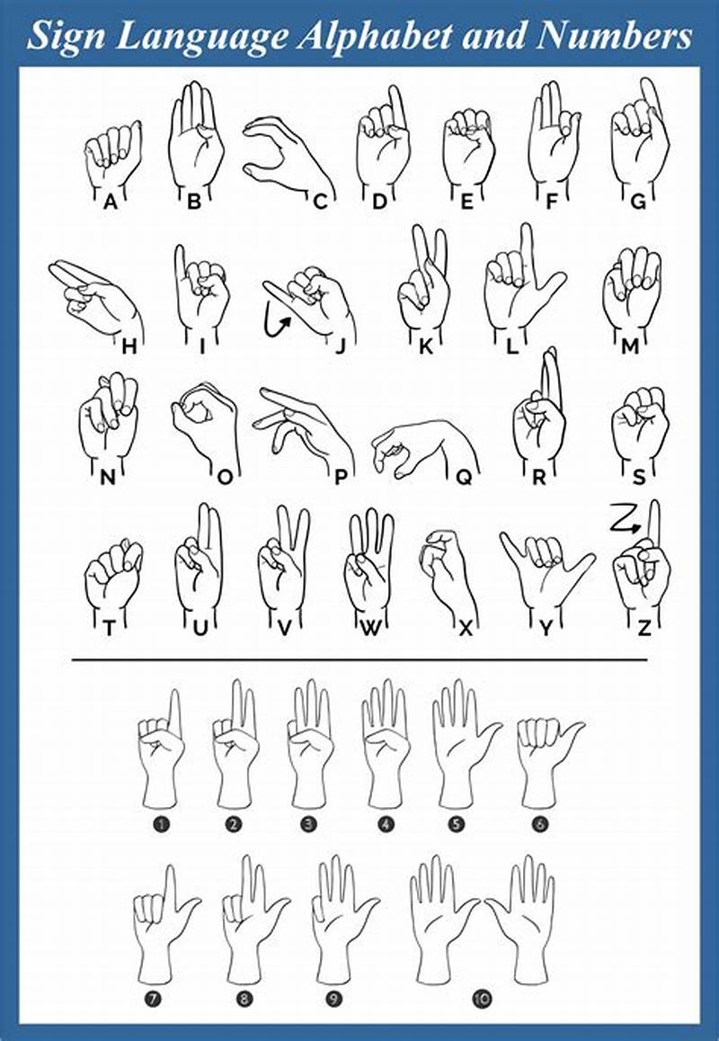 Sign Language Alphabet And Numbers Printable