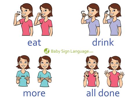 Sign Language For Babies Chart