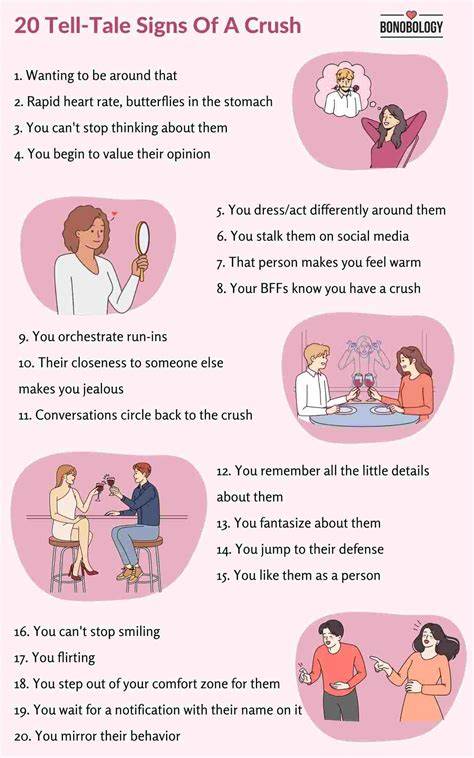 Signs of a crush
