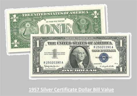 Silver Certificates Value Chart