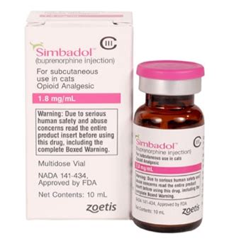 Simbadol Dosing Chart