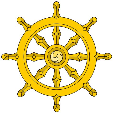 Simbol Dharma dan Karma