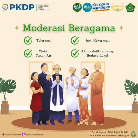 Simbol Moderasi Beragama
