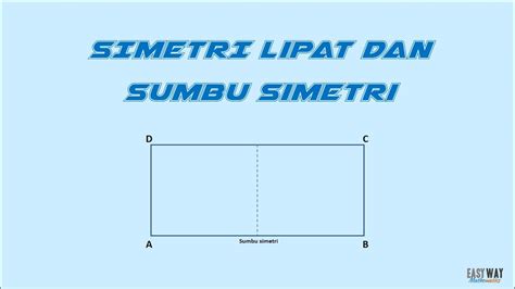 Simetri Memahami Dunia