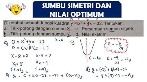 Simetri Titik
