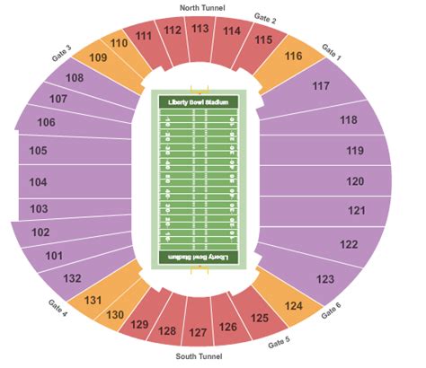 Simmons Bank Liberty Stadium Seating Chart