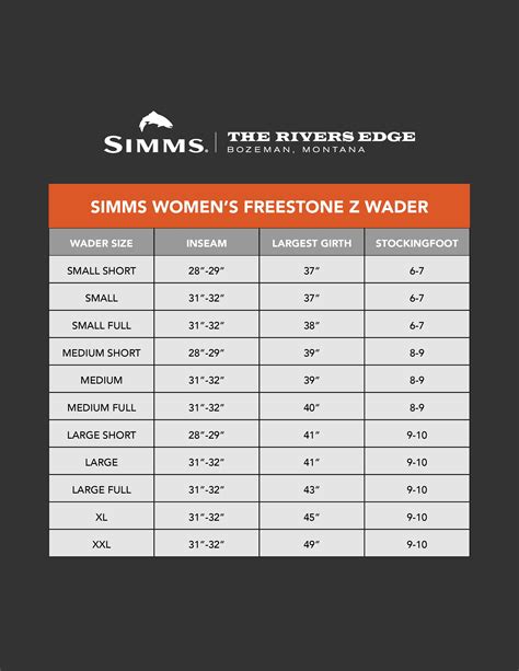 Simms Womens Waders Size Chart