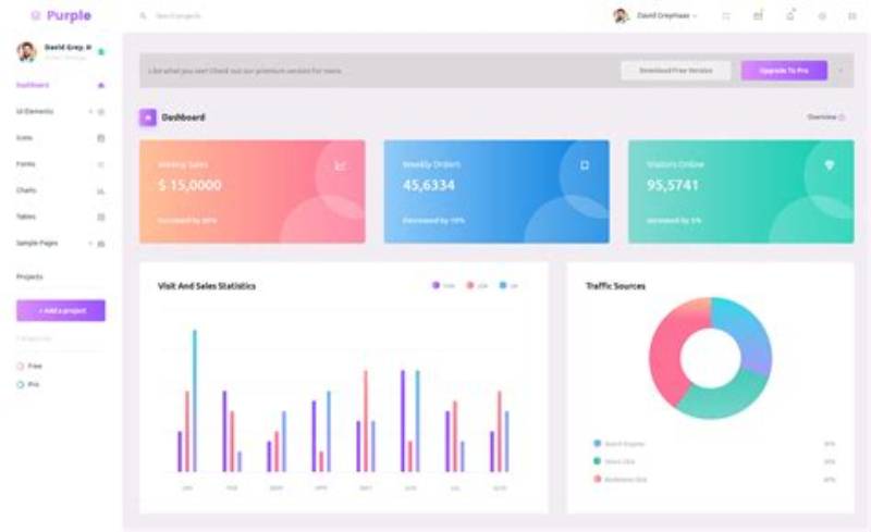 Simple Blog Admin Template Modern