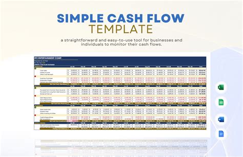 Simple Cash Flow Template