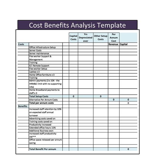 Simple Cost Analysis Template