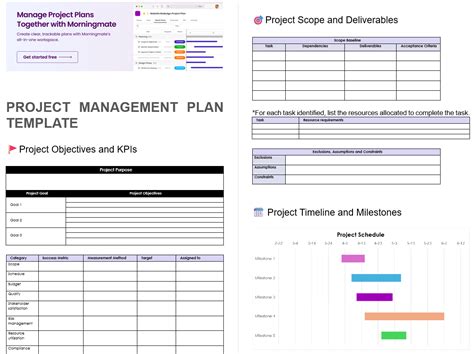 Simple Project Management Plan Template