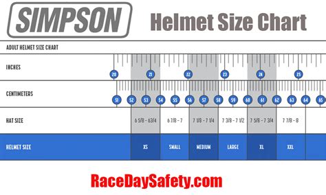 Simpson Racing Helmet Size Chart