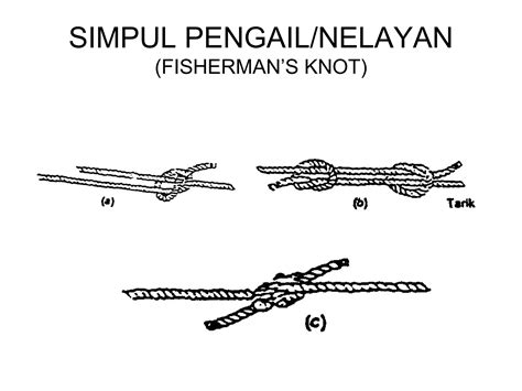 Simpulan