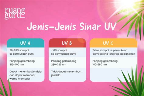 Sinar UV jenis