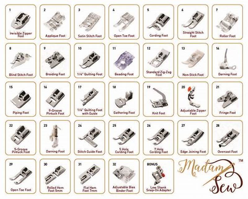 Singer Sewing Machine Feet Chart