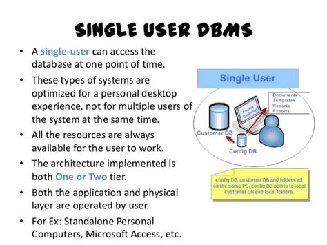 Single User Database