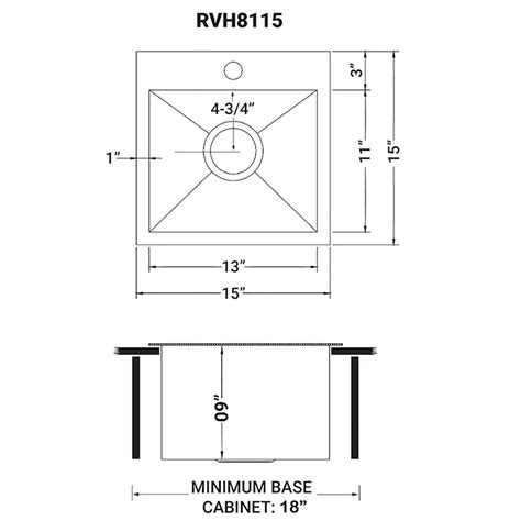 Sink Template Cut Out