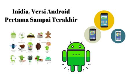 Sistem Operasi Android Terbaru Indonesia