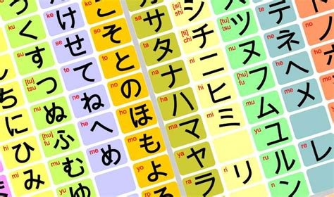 Sistem Penulisan Bahasa Jepang