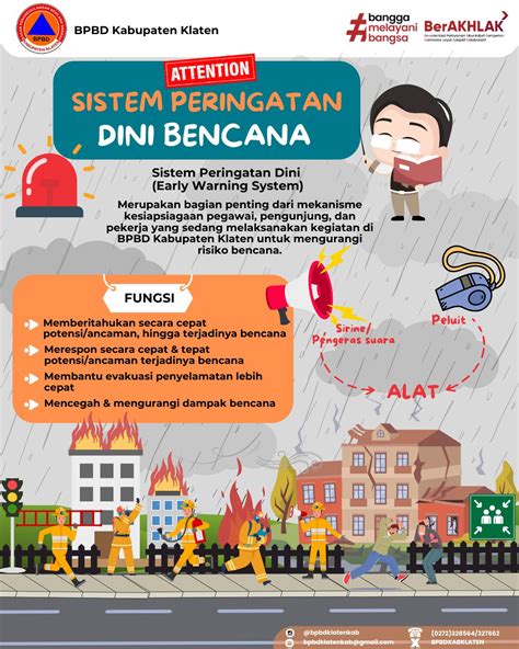 Sistem Peringatan Dini