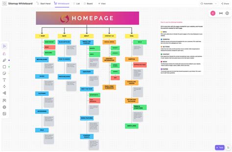 Site Structure Template
